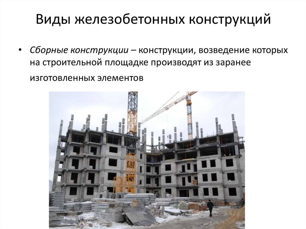 Железобетонные конструкции: виды, характеристики и армирование