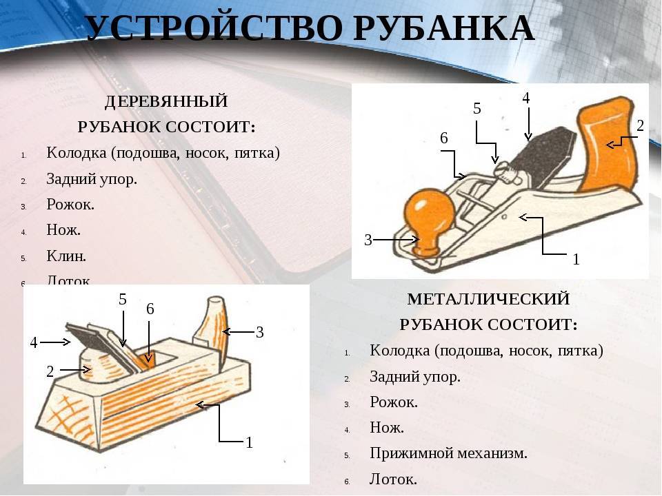Как выбрать рубанок.