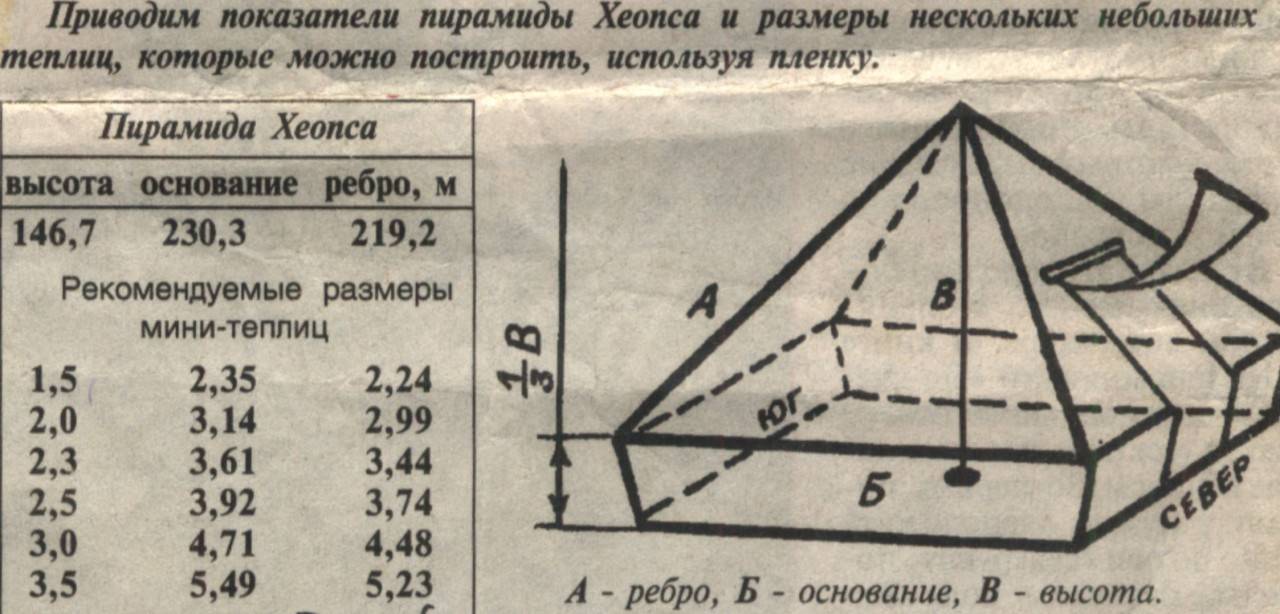 Клумба пирамида своими руками: чертежи, размеры, пошаговая инструкция, как сделать цветник из досок