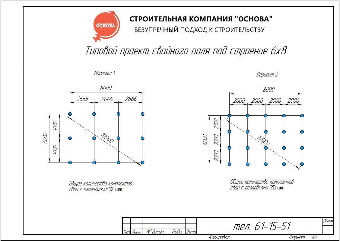 Оптимальное расстояние между винтовыми сваями для каркасного дома