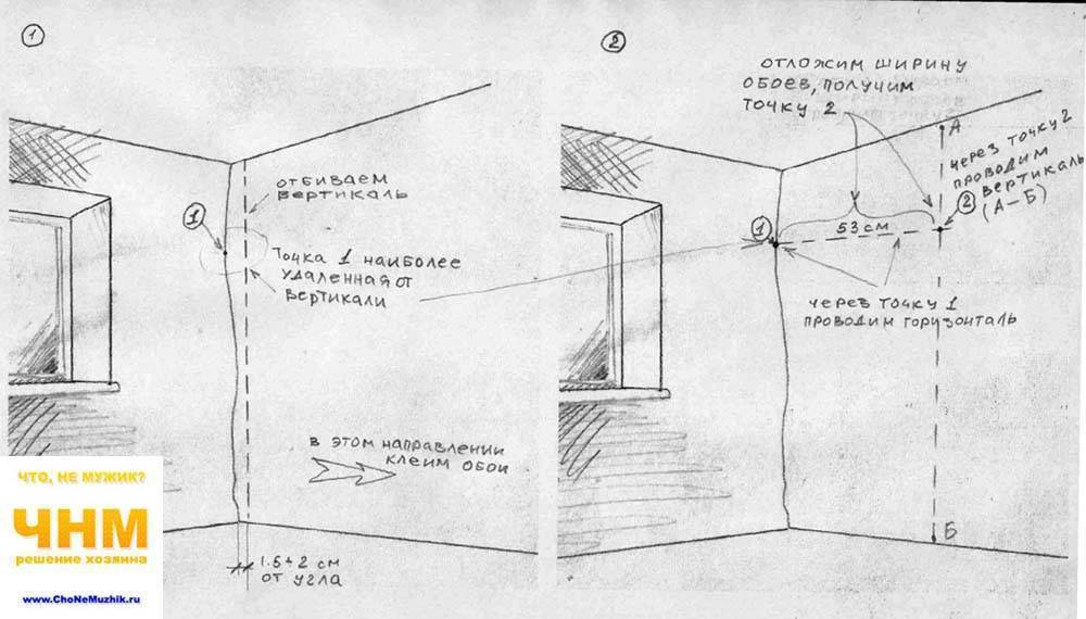 Как клеить обои: пошаговая инструкция + фото - видео