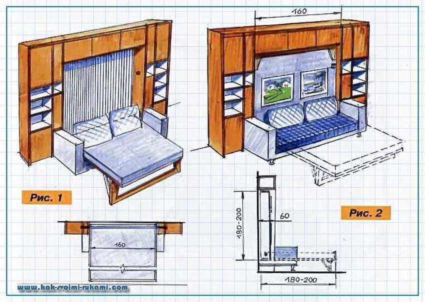 Как сделать шкаф кровать своими руками чертежи с подъемным