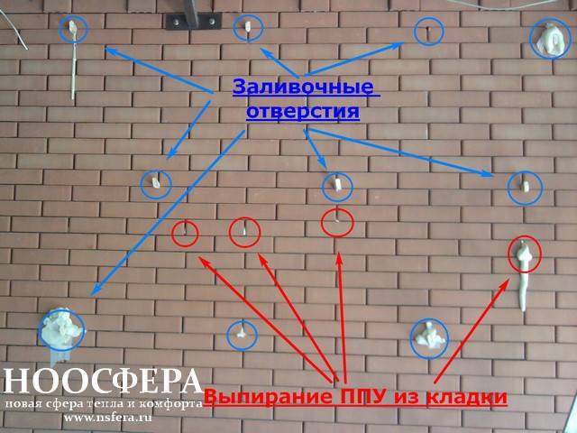 Утеплитель пенополиуретан: достоинства, недостатки, характеристики