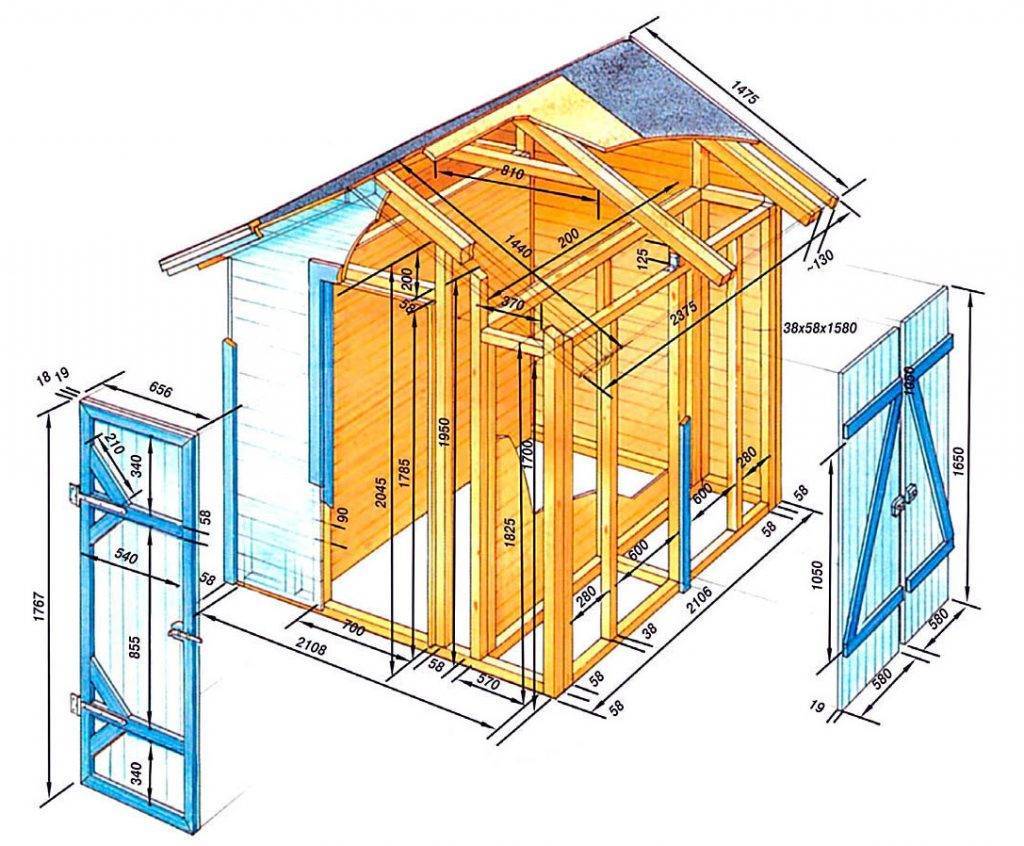 Дровяник схема постройки