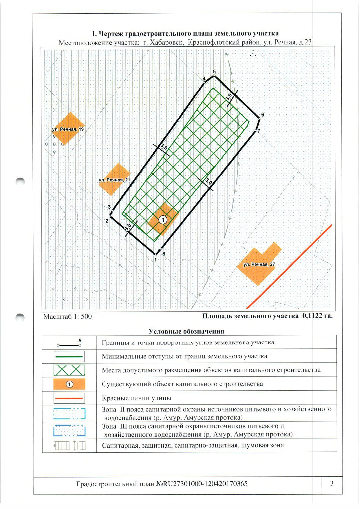 Разрешение на строительство дома в 2020 году — что важно знать?