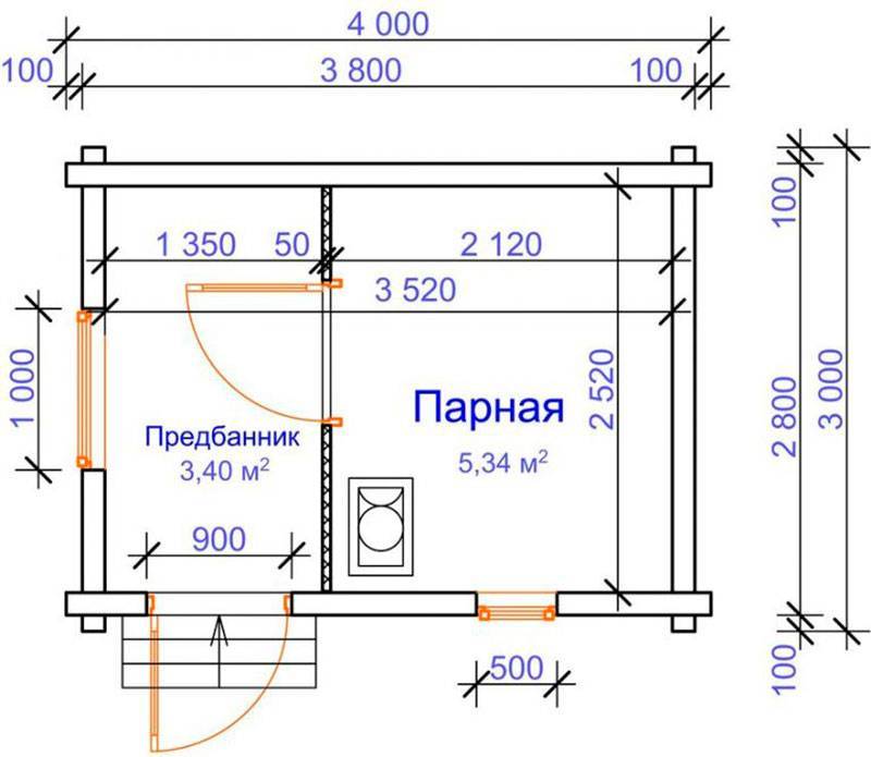 Каркасная баня своими руками: пошаговая инструкция с фото
