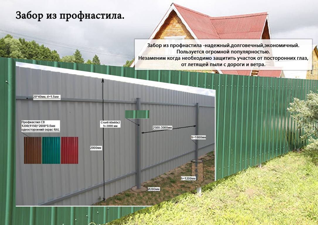 Монтаж металлического сайдинга своими руками: пошаговая инструкция с фото и видео