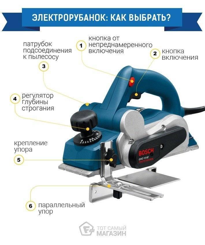 Рубанки электрические рейтинг. Плотницкий электрорубанок ширина строгания 200 мм. Рубанок AEG pl 750 ширина ножей. Стационарное площадка для электрорубанка ДИОЛД РЭ-1000-01. Ручка глубины строгания электрорубанок.