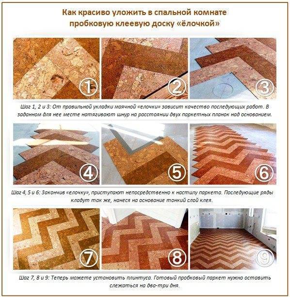 Укладка клеевых пробковых полов.