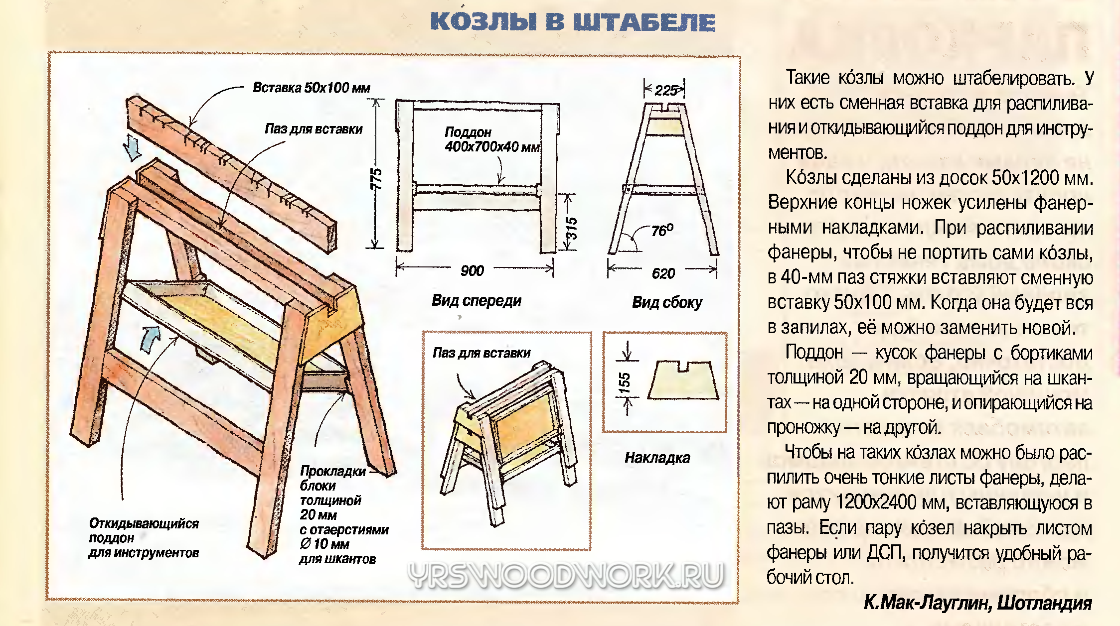 Козлик строительный из дерева чертежи