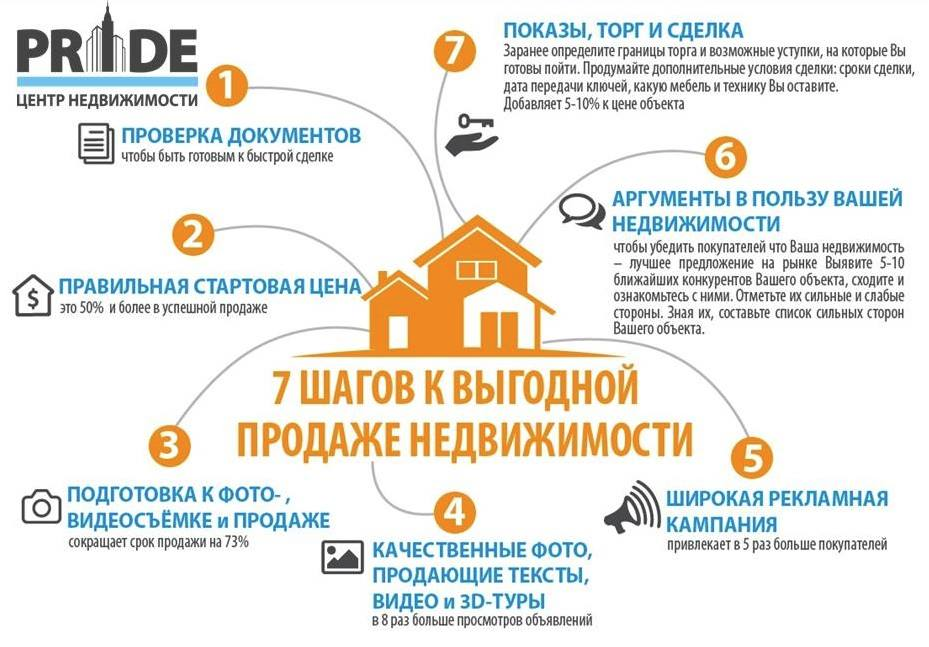 Как выбрать ламинат для квартиры по качеству?