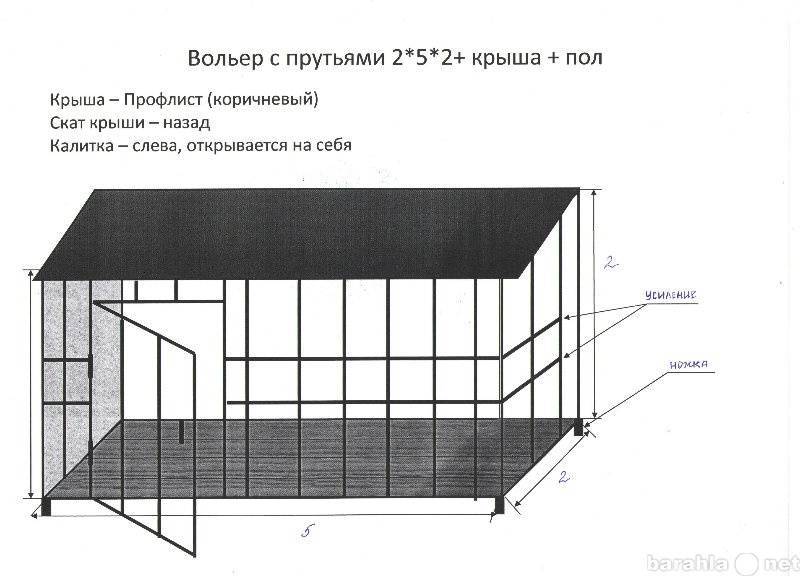 Собачий вольер своими руками чертежи