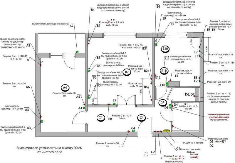 План электричества в доме