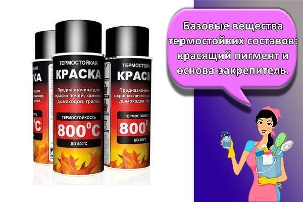 Термостойкий лак для печей и каминов