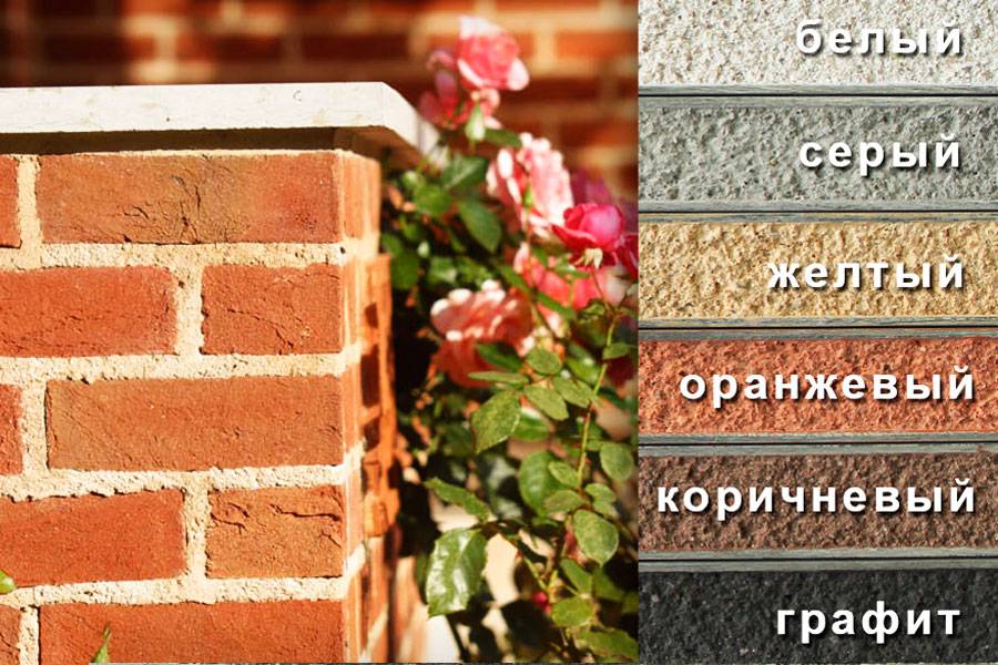 Лучший раствор для кладки печей и каминов!
