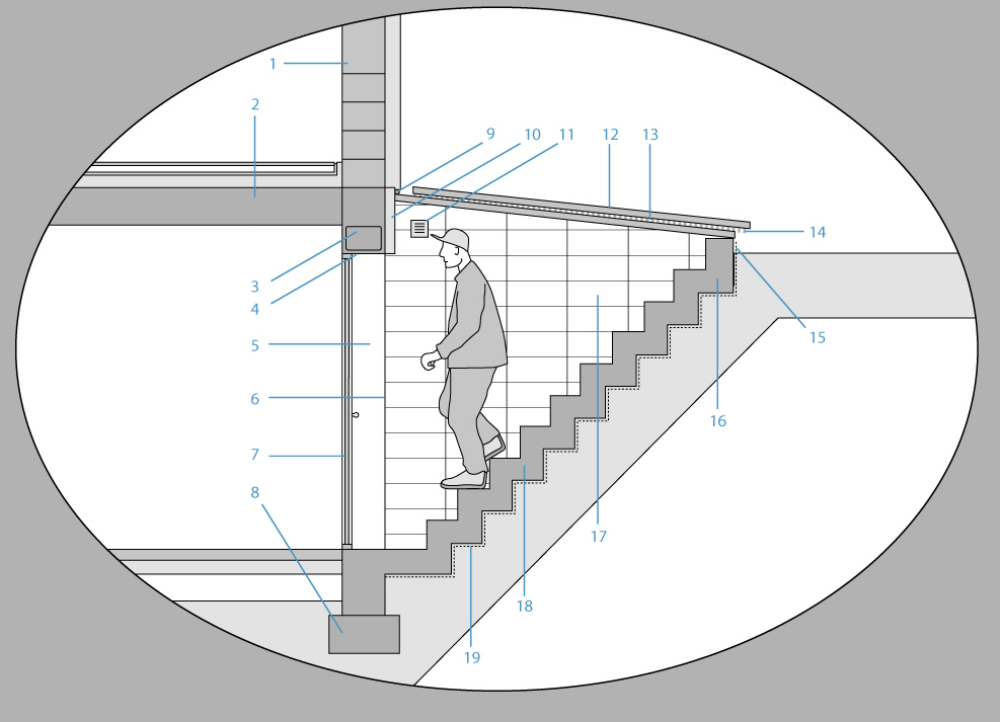 Высота между этажами. Жб лестница в подвал чертеж. Лестница в подвал. Схема лестницы в погреб. Лестница в погреб чертеж.