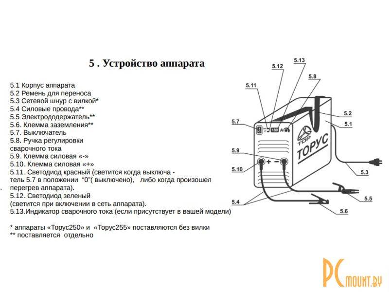 Уроки сварки инвертором для начинающих - видео процесса