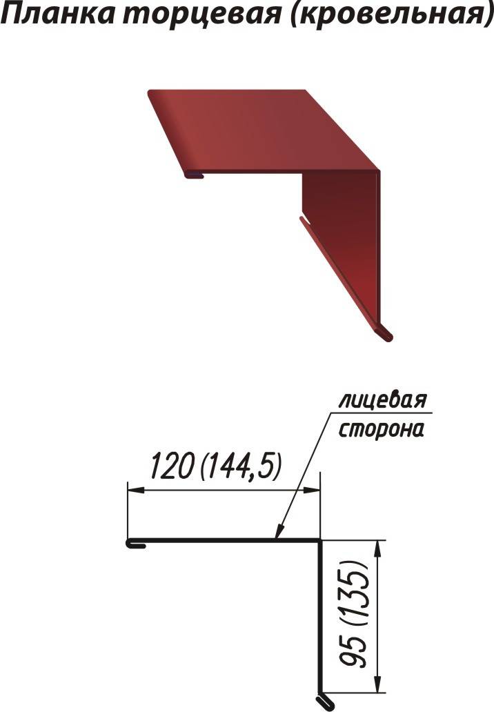 Ветровая (торцевая) планка для металлочерепицы: монтаж, размеры, крепление