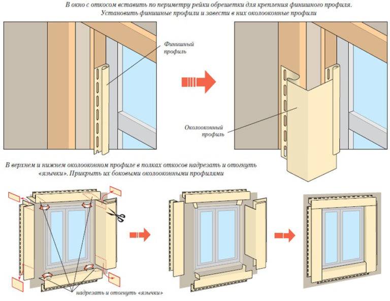 Монтаж сайдинга вокруг окна – это несложно. инструкция по отделке оконных откосов сайдингом