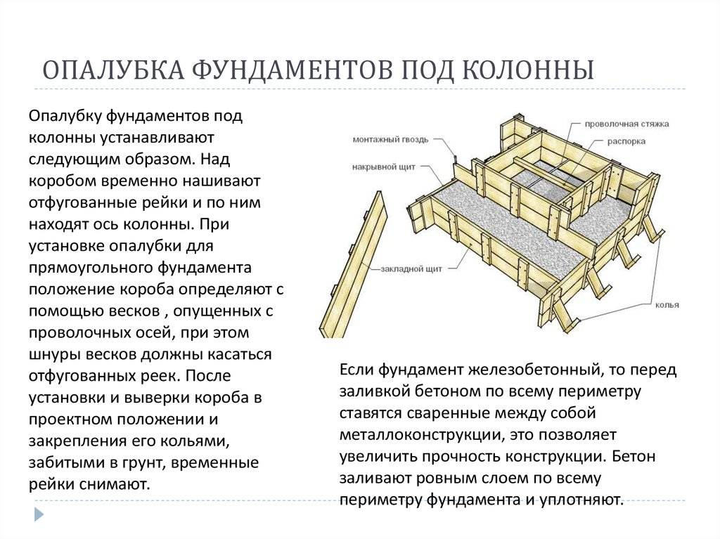Как сделать опалубку для заливки стен своими руками? технологический процесс и виды для возведения стен: советы по сборке конструкции +фото и видео