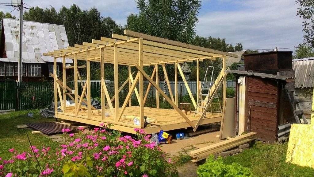 Баня из блоков с односкатной крышей фото