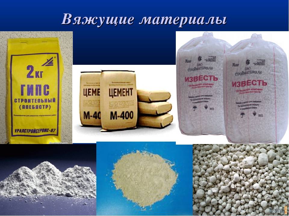 Известь