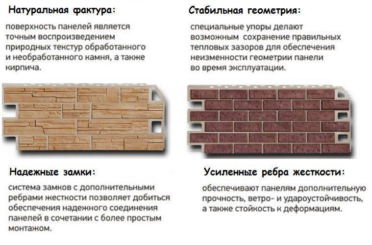 Виды и эксплуатационные свойства облицовочного кирпича для отделки фасада.
