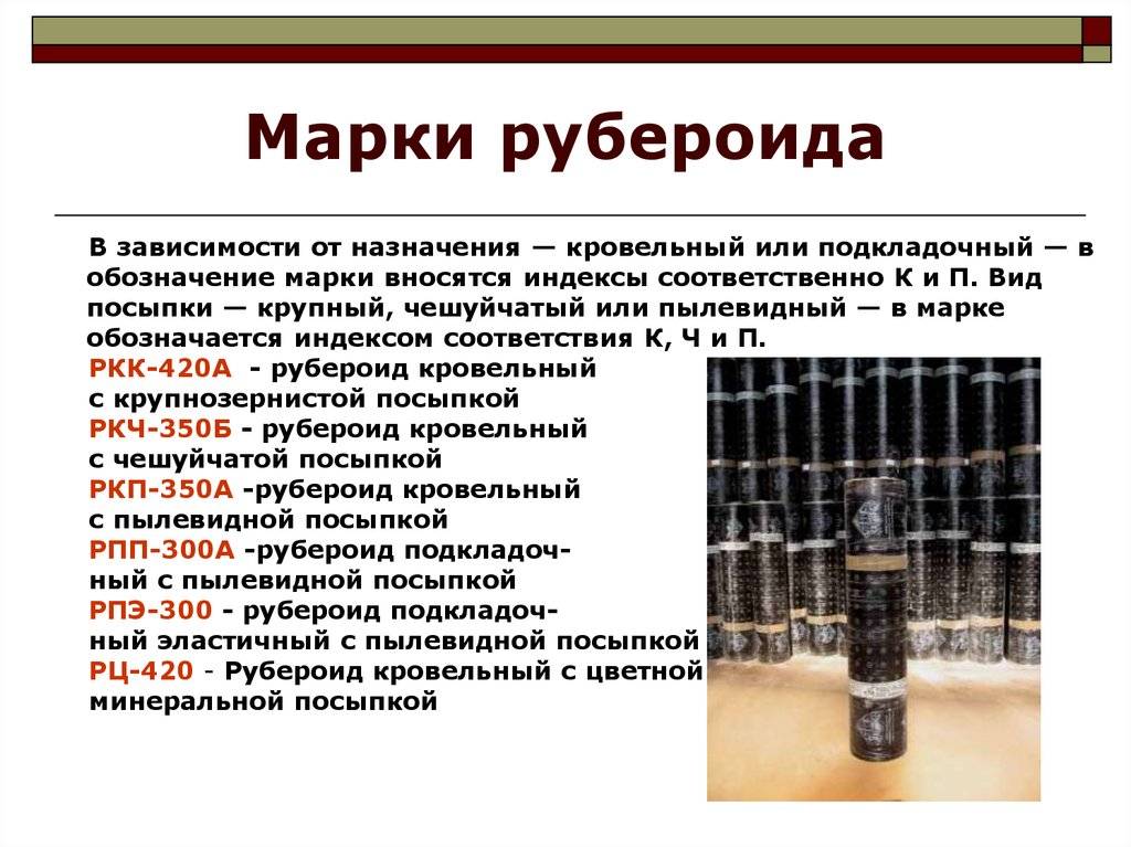 Рубероид: технические характеристики