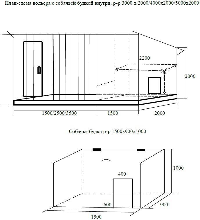 Вольер на 2 собаки с чертежами