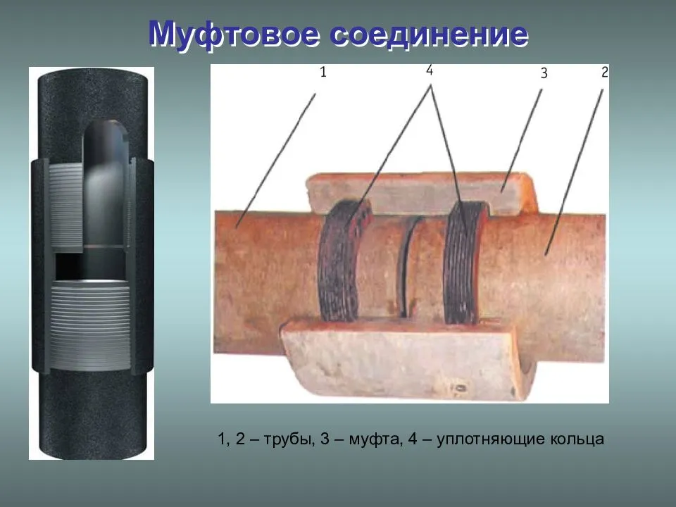 Как прочно соединить стальные трубы без сварки и без резьбы