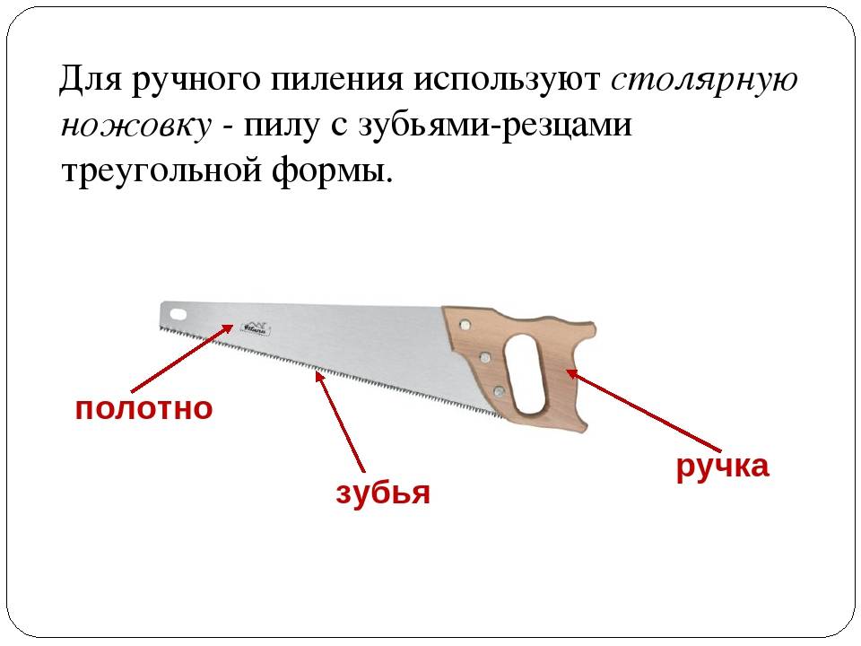 Виды ручной пилы. какая пила должна быть в мастерской. стандарстная, обушковая, узкая