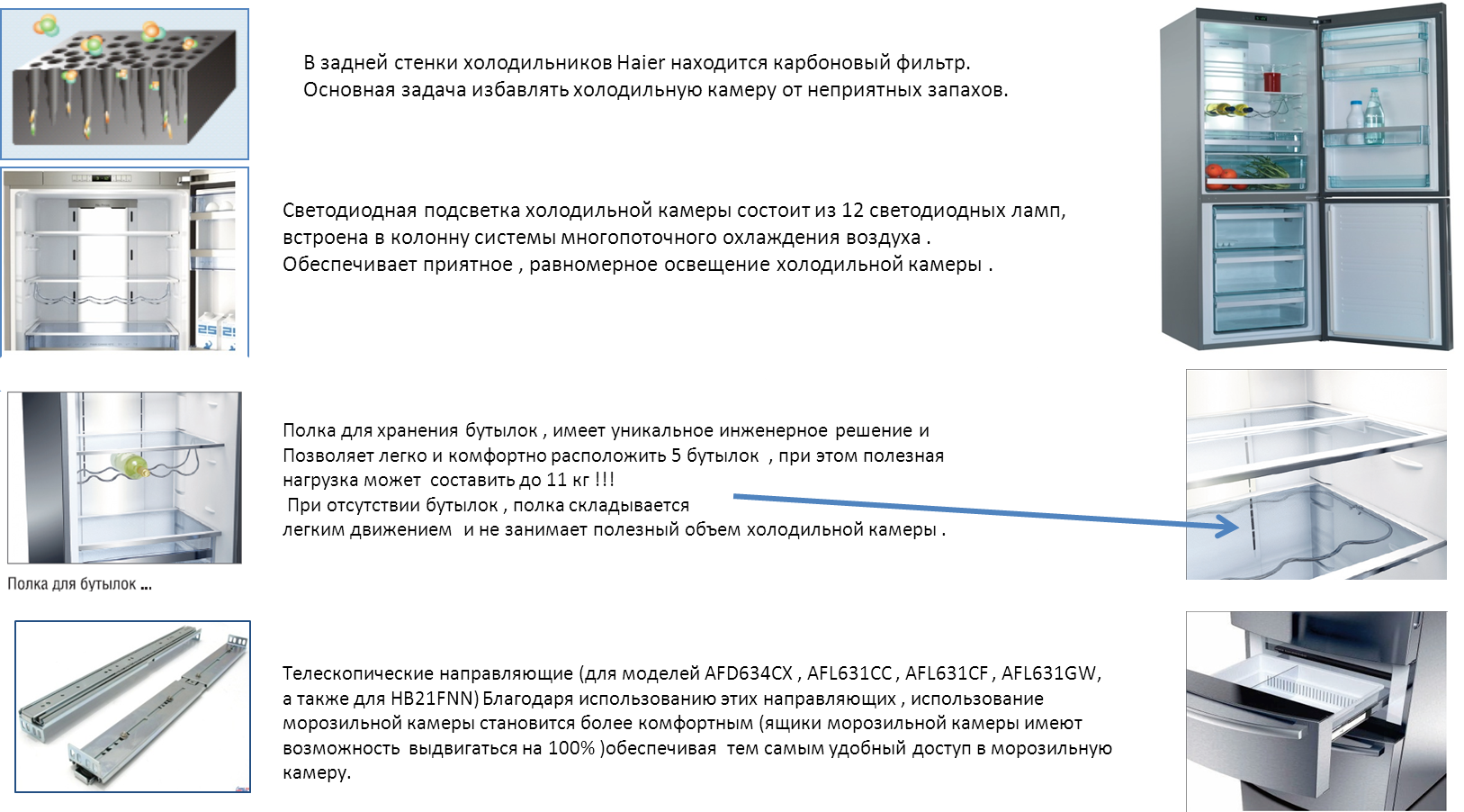 Сколько можно держать открытым холодильник. Холодильник Haier габариты холодильников.