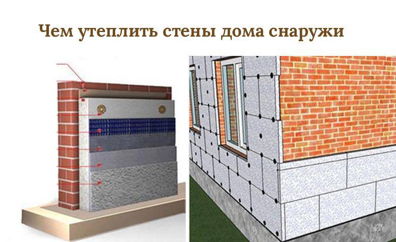Утепление стен пеноплексом: технология изнутри под гипсокартон и снаружи под штукатурку и сайдинг + фото