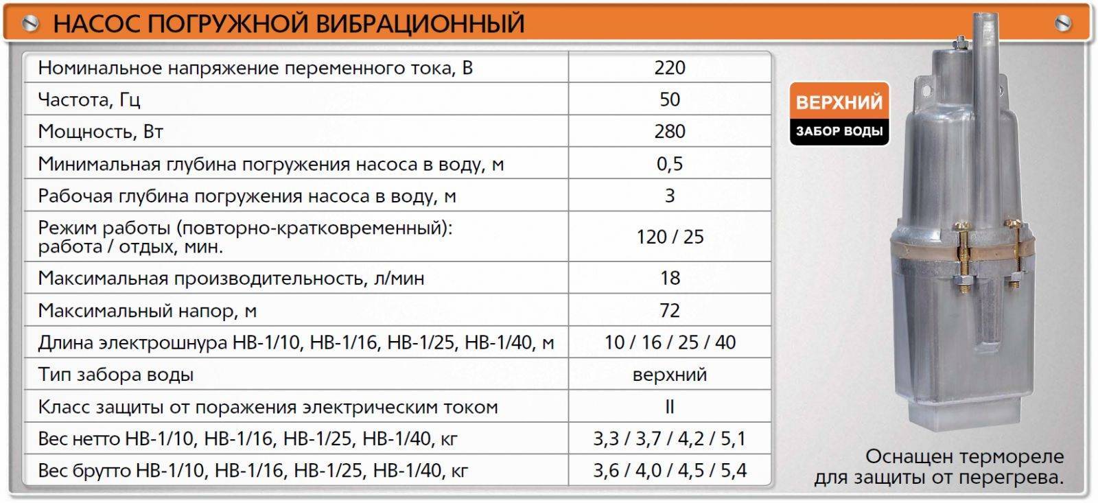 Водяной насос ручеек: устройство, характеристики, отзывы, правила использования - точка j