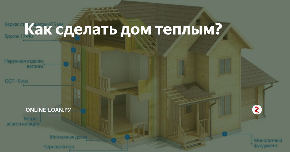 Из какого материала получаются самые теплые дома