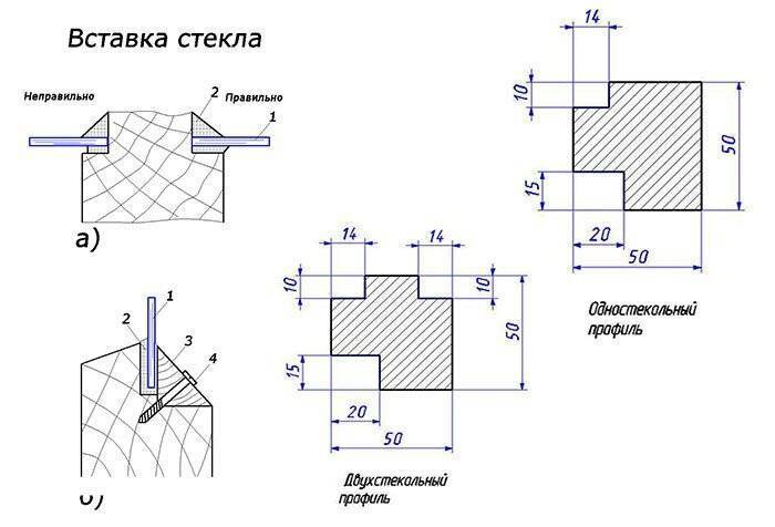 Окно своими руками: дерево и пластик, особенности изготовления, инструменты