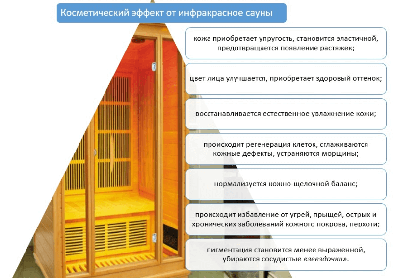 ✅ вред и польза финской сауны: как правильно посещать? - ?все о саунах и банях ⚜⚜⚜