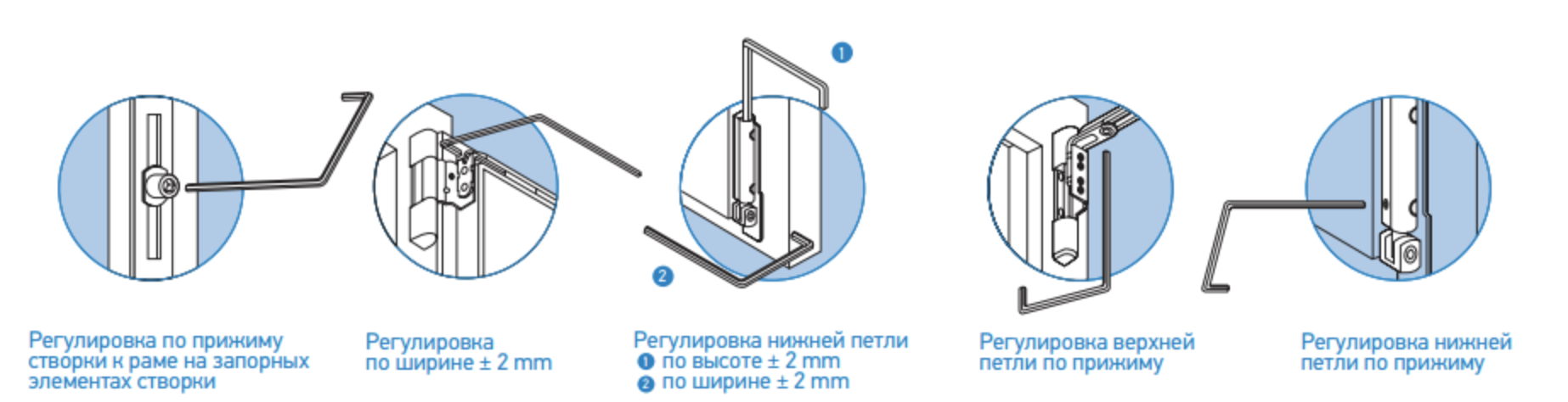 Регулировка пластиковых окон самостоятельно инструкция видео