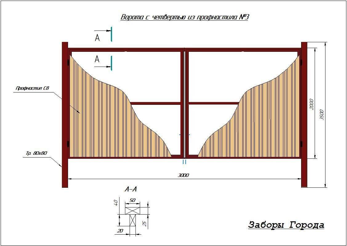 Ворота из профнастила чертежи