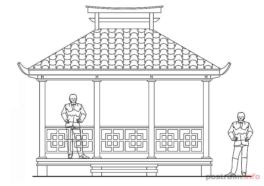 Нарисовать японскую беседку