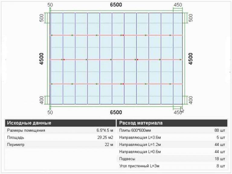 Расчет подвесного потолка армстронг калькулятор со схемой