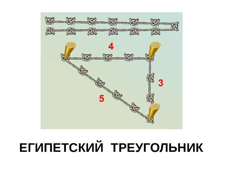 Абу-симбел – история строительства и переноса храма в египте