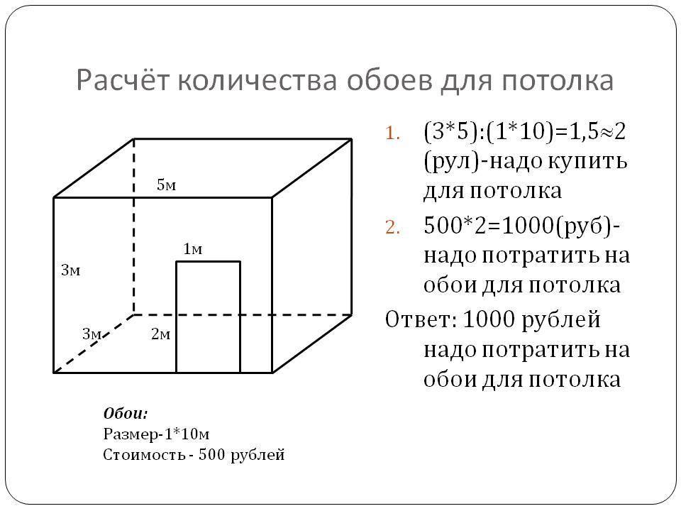Рассчет площади потолка и его периметр; как рассчитать площадь
