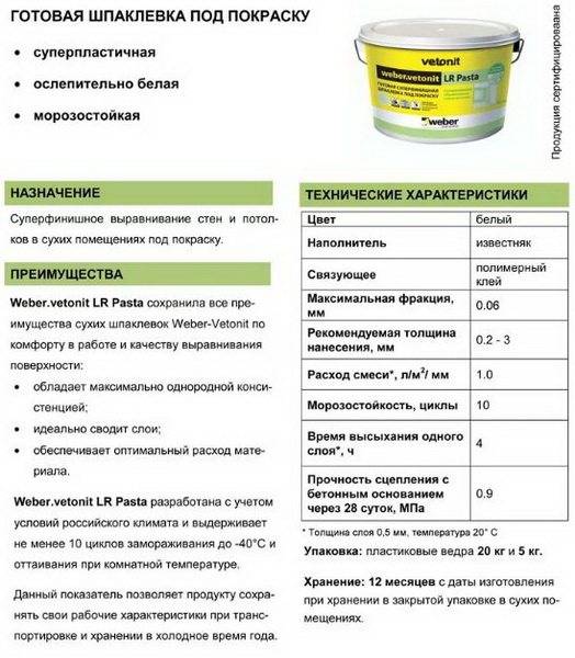 Расход шпаклевки на м² 1 стены и потолок: таблица