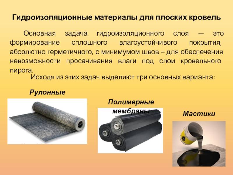Профилированные мембраны: почему они оптимальны для защиты фундаментов, подвалов, крыш и дорожек?