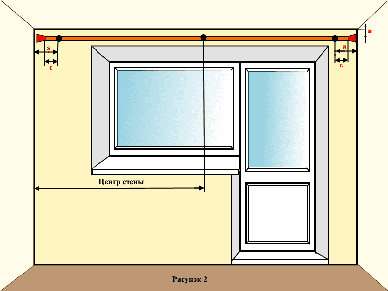 Как установить карниз для штор на потолок или стену