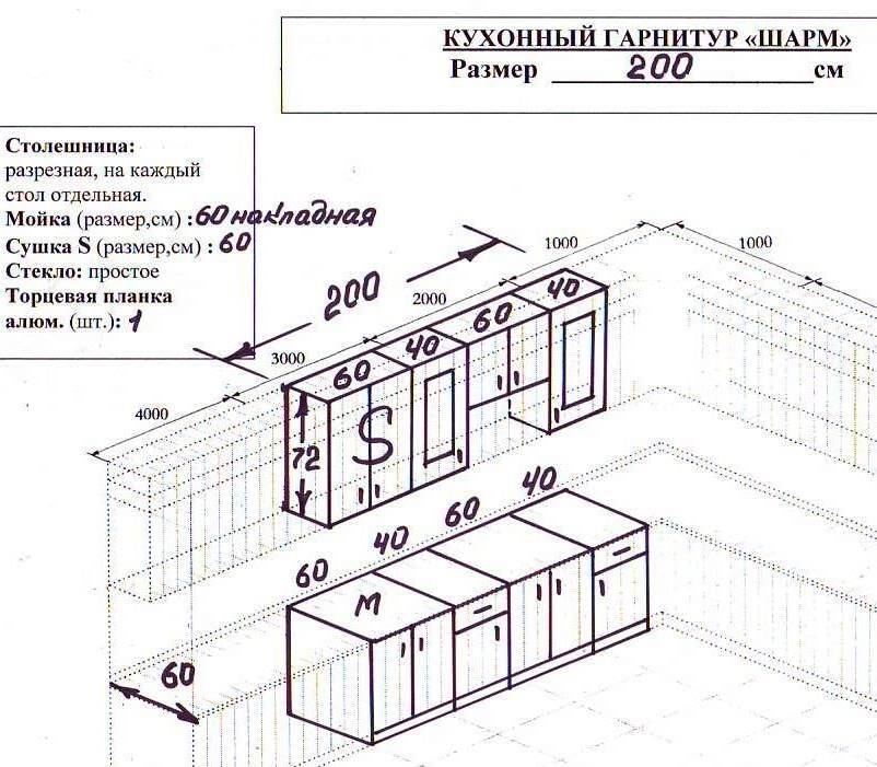 Размеры столешницы для кухни. Ширина кухонной столешницы стандарт. Высота кухонной столешницы стандарт. Ширина кухонной столешницы стандарт для кухни. Высота столешницы на кухне стандарт.