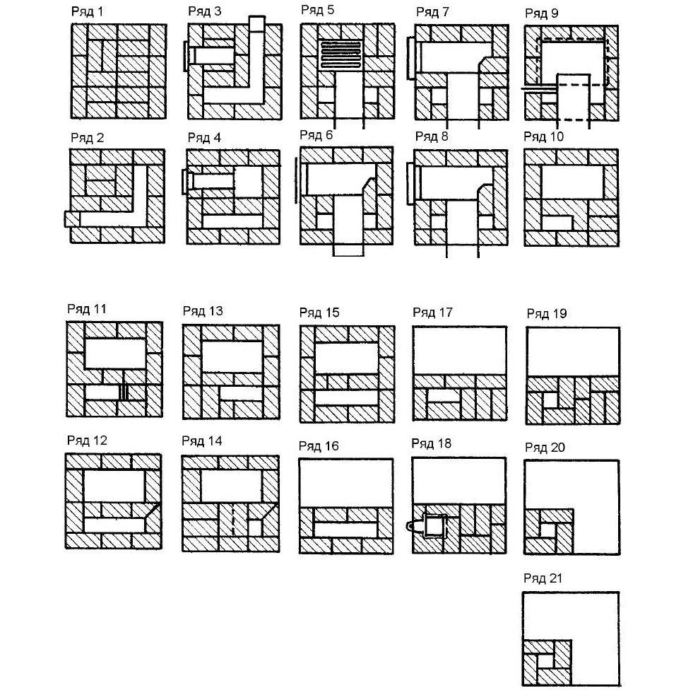 Чертеж печи для бани из кирпича