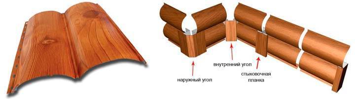 Какой сайдинг выбрать для отделки дома? – подробный обзор 8 лучших видов
