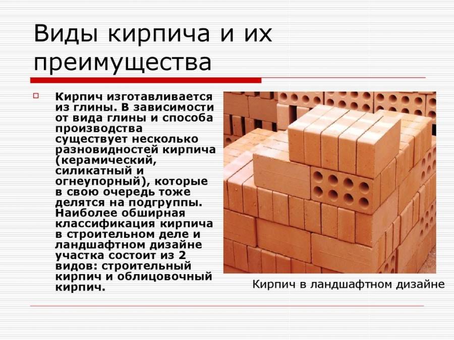 Силикатный кирпич и его химический состав, размеры